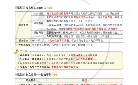 25苏一提分手册：马原第1-4章（上下篇）_2026考公资料_（49）政治理论合集_政治理论合集_2025考研政治_05.苏一_04.救命课程_00.课件资料_冲刺救命课&mdash;&mdash;马原资料