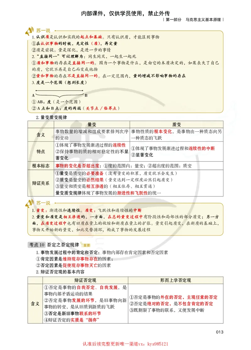 25苏一提分手册：马原第1-4章（上下篇）_2026考公资料_（49）政治理论合集_政治理论合集_2025考研政治_05.苏一_04.救命课程_00.课件资料_冲刺救命课&mdash;&mdash;马原资料