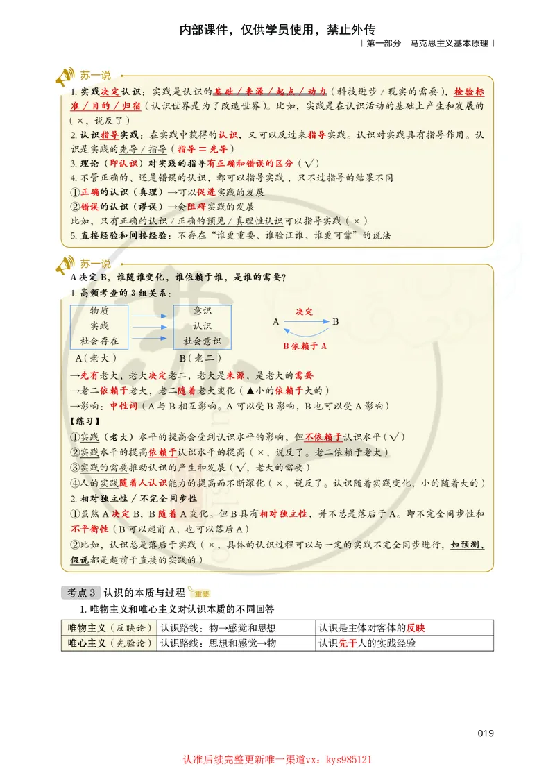 25苏一提分手册：马原第1-4章（上下篇）_2026考公资料_（49）政治理论合集_政治理论合集_2025考研政治_05.苏一_04.救命课程_00.课件资料_冲刺救命课&mdash;&mdash;马原资料