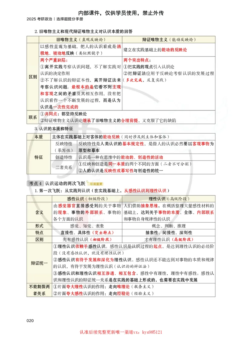25苏一提分手册：马原第1-4章（上下篇）_2026考公资料_（49）政治理论合集_政治理论合集_2025考研政治_05.苏一_04.救命课程_00.课件资料_冲刺救命课&mdash;&mdash;马原资料