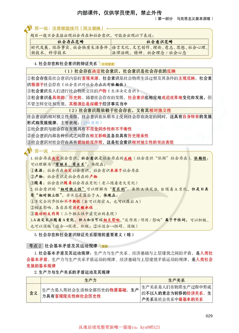 25苏一提分手册：马原第1-4章（上下篇）_2026考公资料_（49）政治理论合集_政治理论合集_2025考研政治_05.苏一_04.救命课程_00.课件资料_冲刺救命课&mdash;&mdash;马原资料