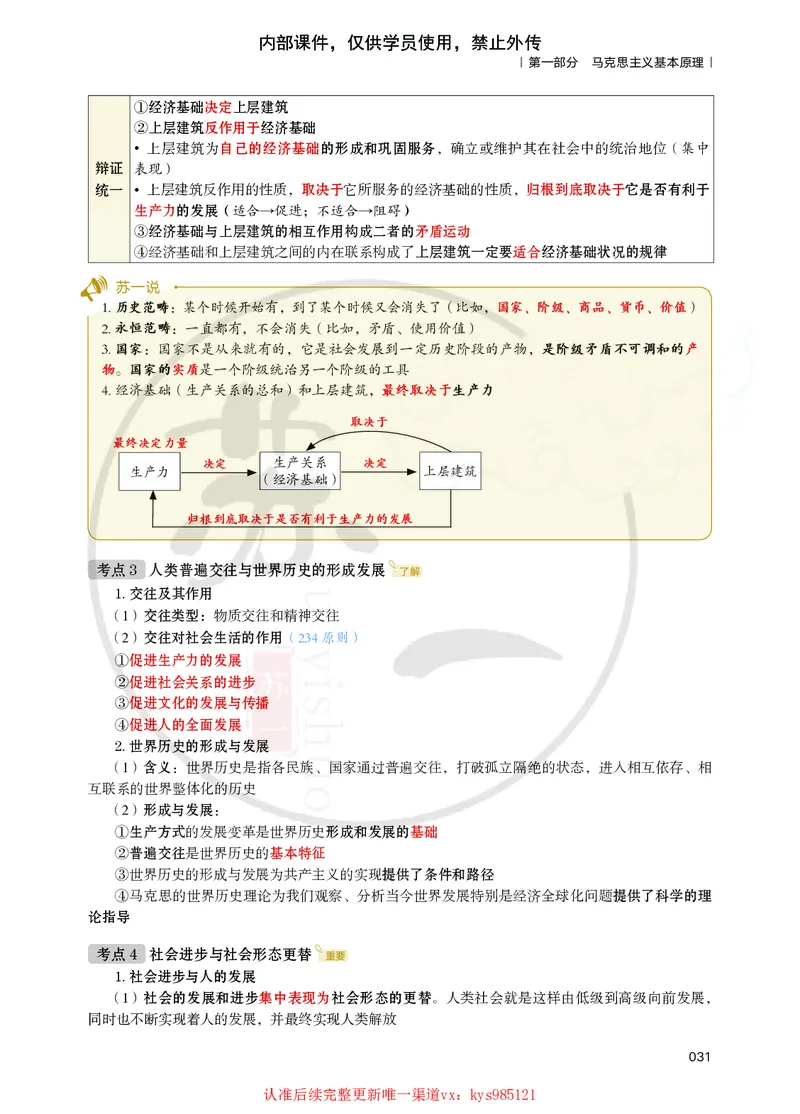 25苏一提分手册：马原第1-4章（上下篇）_2026考公资料_（49）政治理论合集_政治理论合集_2025考研政治_05.苏一_04.救命课程_00.课件资料_冲刺救命课&mdash;&mdash;马原资料