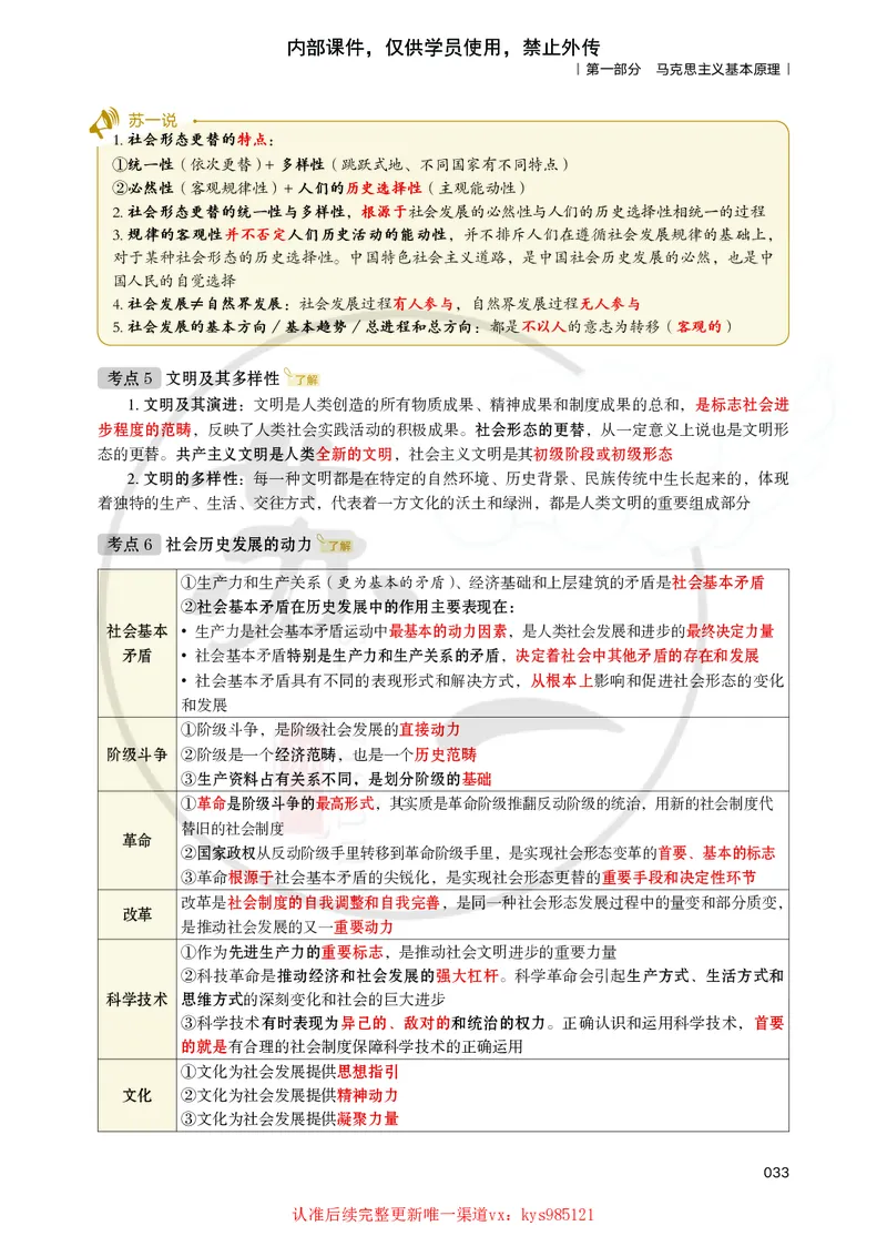 25苏一提分手册：马原第1-4章（上下篇）_2026考公资料_（49）政治理论合集_政治理论合集_2025考研政治_05.苏一_04.救命课程_00.课件资料_冲刺救命课&mdash;&mdash;马原资料