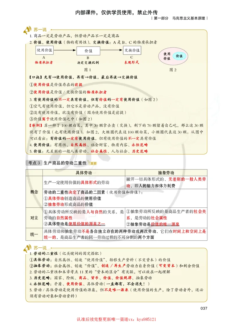 25苏一提分手册：马原第1-4章（上下篇）_2026考公资料_（49）政治理论合集_政治理论合集_2025考研政治_05.苏一_04.救命课程_00.课件资料_冲刺救命课&mdash;&mdash;马原资料