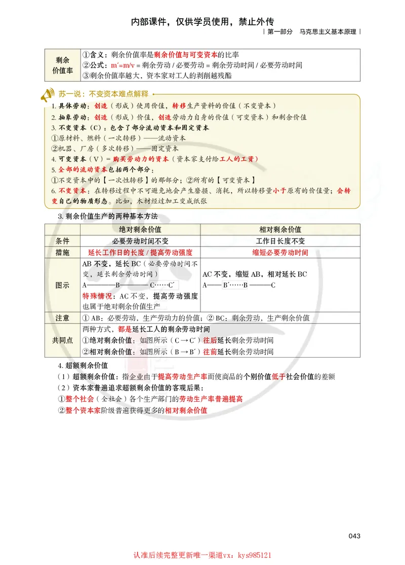 25苏一提分手册：马原第1-4章（上下篇）_2026考公资料_（49）政治理论合集_政治理论合集_2025考研政治_05.苏一_04.救命课程_00.课件资料_冲刺救命课&mdash;&mdash;马原资料
