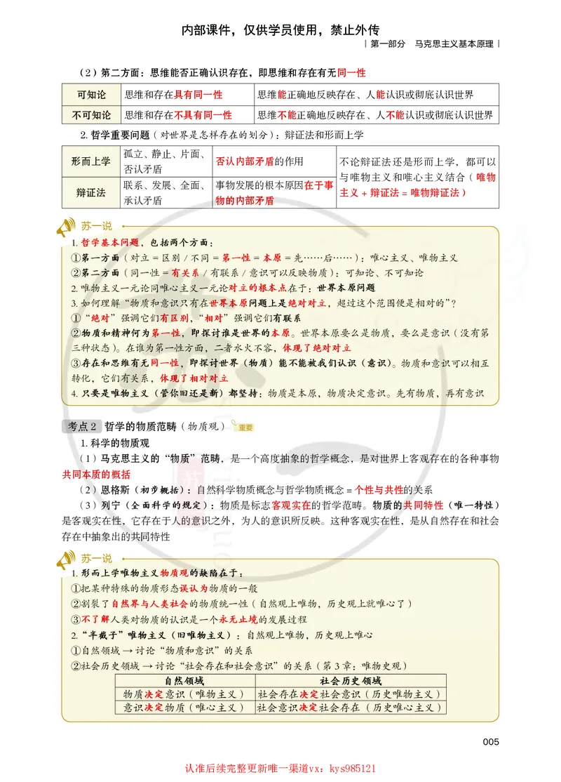 25苏一提分手册：马原第1-4章（上下篇）_2026考公资料_（49）政治理论合集_政治理论合集_2025考研政治_05.苏一_04.救命课程_00.课件资料_冲刺救命课&mdash;&mdash;马原资料
