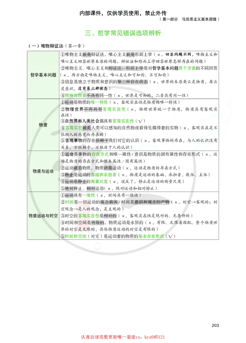25苏一提分手册：马原第1-4章（上下篇）_2026考公资料_（49）政治理论合集_政治理论合集_2025考研政治_05.苏一_04.救命课程_00.课件资料_冲刺救命课&mdash;&mdash;马原资料