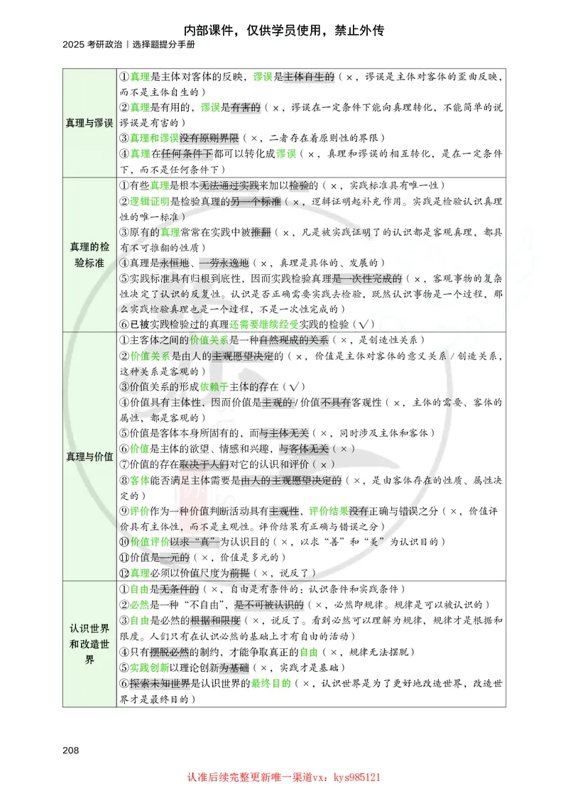25苏一提分手册：马原第1-4章（上下篇）_2026考公资料_（49）政治理论合集_政治理论合集_2025考研政治_05.苏一_04.救命课程_00.课件资料_冲刺救命课&mdash;&mdash;马原资料