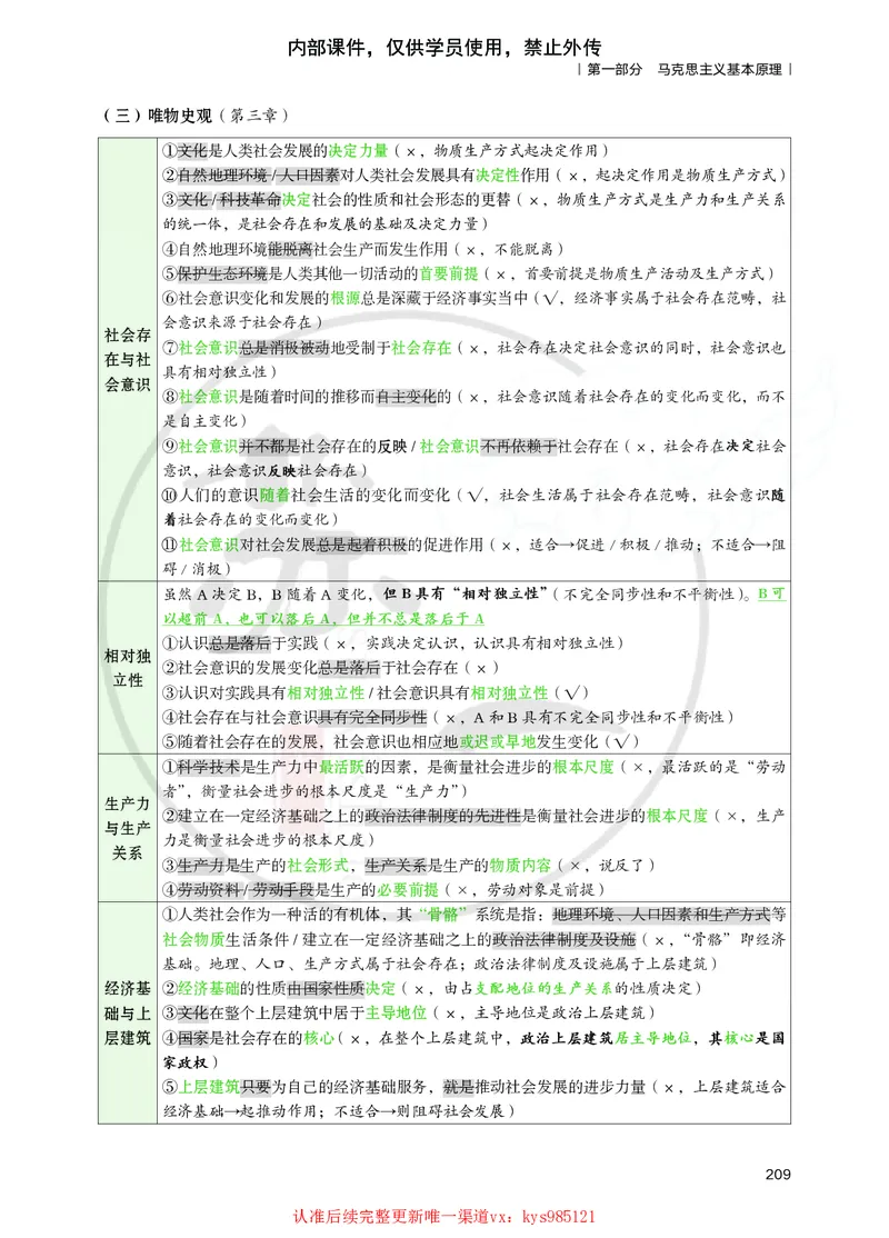 25苏一提分手册：马原第1-4章（上下篇）_2026考公资料_（49）政治理论合集_政治理论合集_2025考研政治_05.苏一_04.救命课程_00.课件资料_冲刺救命课&mdash;&mdash;马原资料
