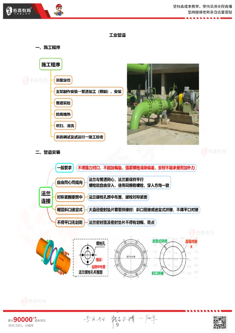 2025.9.4佑森教育丁雷授课一建机电实务《冲刺四》专用讲义，版权所有，侵权必究_2026年一级建造师_2026年一建机电_2025年一建机电SVIP_02-基础精讲✿高端面授✿深度强化