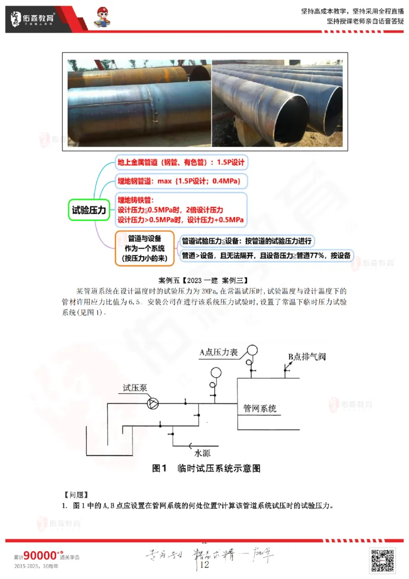 2025.9.4佑森教育丁雷授课一建机电实务《冲刺四》专用讲义，版权所有，侵权必究_2026年一级建造师_2026年一建机电_2025年一建机电SVIP_02-基础精讲✿高端面授✿深度强化
