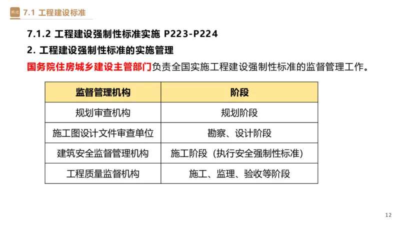 05.2025杜诗乐-精考速通-法规5_2026年一级建造师_2026年一建法规_2025年一建法规SVIP_02-基础精讲✿高端面授✿深度强化_15-法规《精考速通直播》杜诗乐HX_讲义