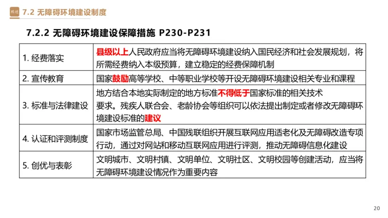 05.2025杜诗乐-精考速通-法规5_2026年一级建造师_2026年一建法规_2025年一建法规SVIP_02-基础精讲✿高端面授✿深度强化_15-法规《精考速通直播》杜诗乐HX_讲义