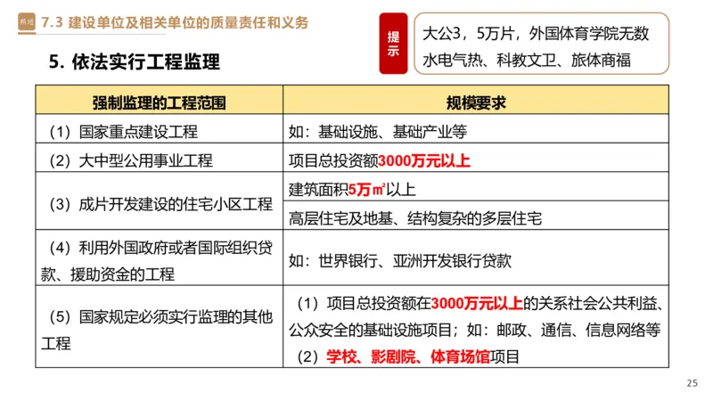 05.2025杜诗乐-精考速通-法规5_2026年一级建造师_2026年一建法规_2025年一建法规SVIP_02-基础精讲✿高端面授✿深度强化_15-法规《精考速通直播》杜诗乐HX_讲义
