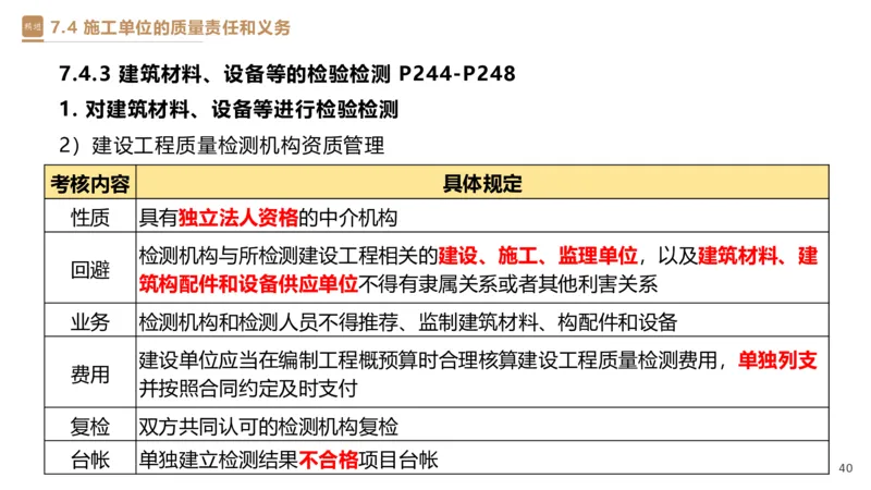 05.2025杜诗乐-精考速通-法规5_2026年一级建造师_2026年一建法规_2025年一建法规SVIP_02-基础精讲✿高端面授✿深度强化_15-法规《精考速通直播》杜诗乐HX_讲义