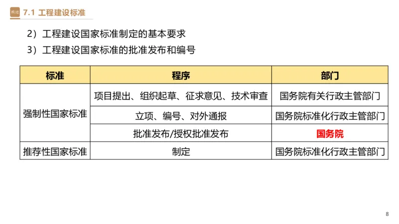 05.2025杜诗乐-精考速通-法规5_2026年一级建造师_2026年一建法规_2025年一建法规SVIP_02-基础精讲✿高端面授✿深度强化_15-法规《精考速通直播》杜诗乐HX_讲义