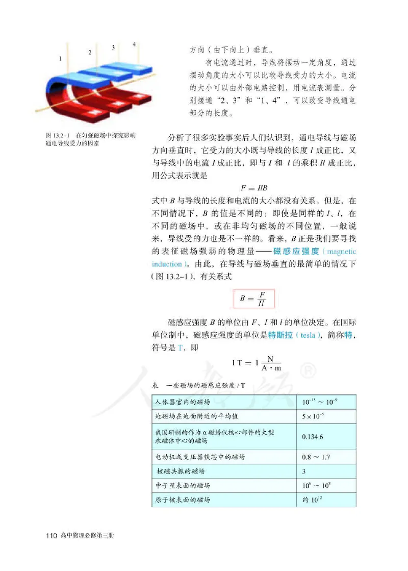 人教版物理必修第三册高清教材_4-教培资料-26年最新资料-同步更新_初中高中教资_03科三专项（进去保存报考的学科即可）_02科三专项（笔记真题思维导图教学设计版本二）