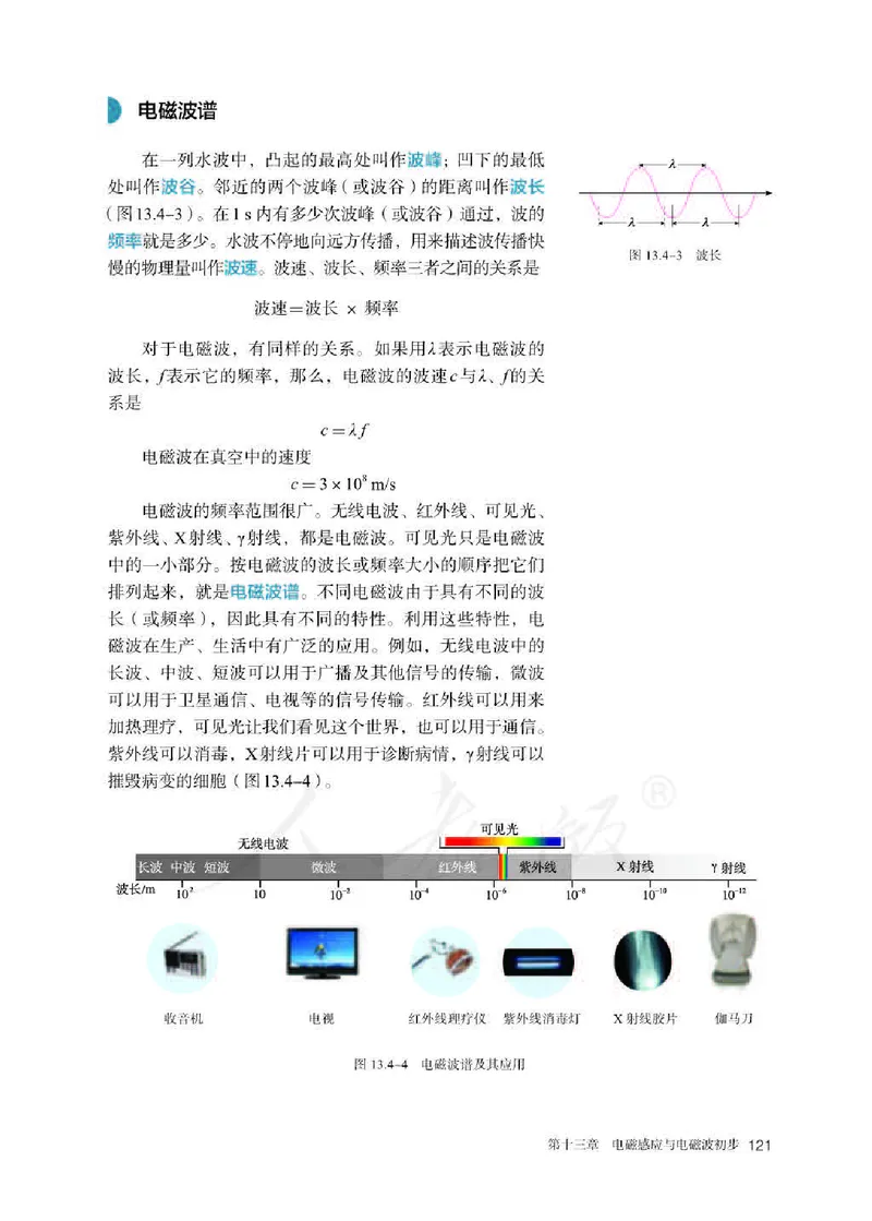 人教版物理必修第三册高清教材_4-教培资料-26年最新资料-同步更新_初中高中教资_03科三专项（进去保存报考的学科即可）_02科三专项（笔记真题思维导图教学设计版本二）