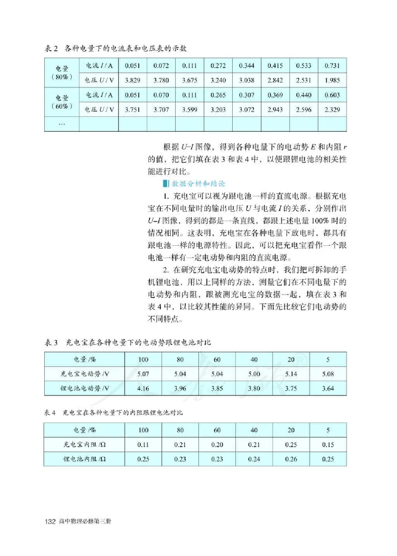 人教版物理必修第三册高清教材_4-教培资料-26年最新资料-同步更新_初中高中教资_03科三专项（进去保存报考的学科即可）_02科三专项（笔记真题思维导图教学设计版本二）