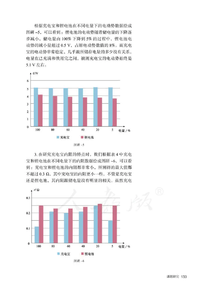 人教版物理必修第三册高清教材_4-教培资料-26年最新资料-同步更新_初中高中教资_03科三专项（进去保存报考的学科即可）_02科三专项（笔记真题思维导图教学设计版本二）