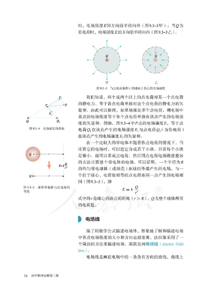 人教版物理必修第三册高清教材_4-教培资料-26年最新资料-同步更新_初中高中教资_03科三专项（进去保存报考的学科即可）_02科三专项（笔记真题思维导图教学设计版本二）