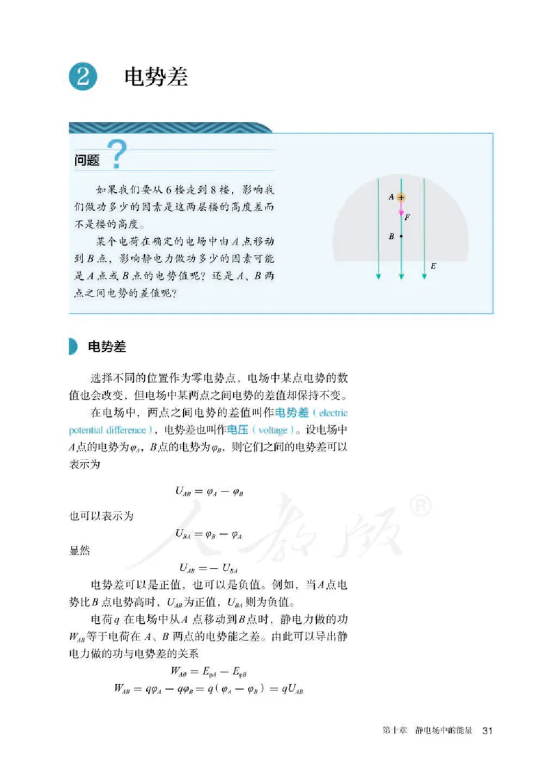 人教版物理必修第三册高清教材_4-教培资料-26年最新资料-同步更新_初中高中教资_03科三专项（进去保存报考的学科即可）_02科三专项（笔记真题思维导图教学设计版本二）
