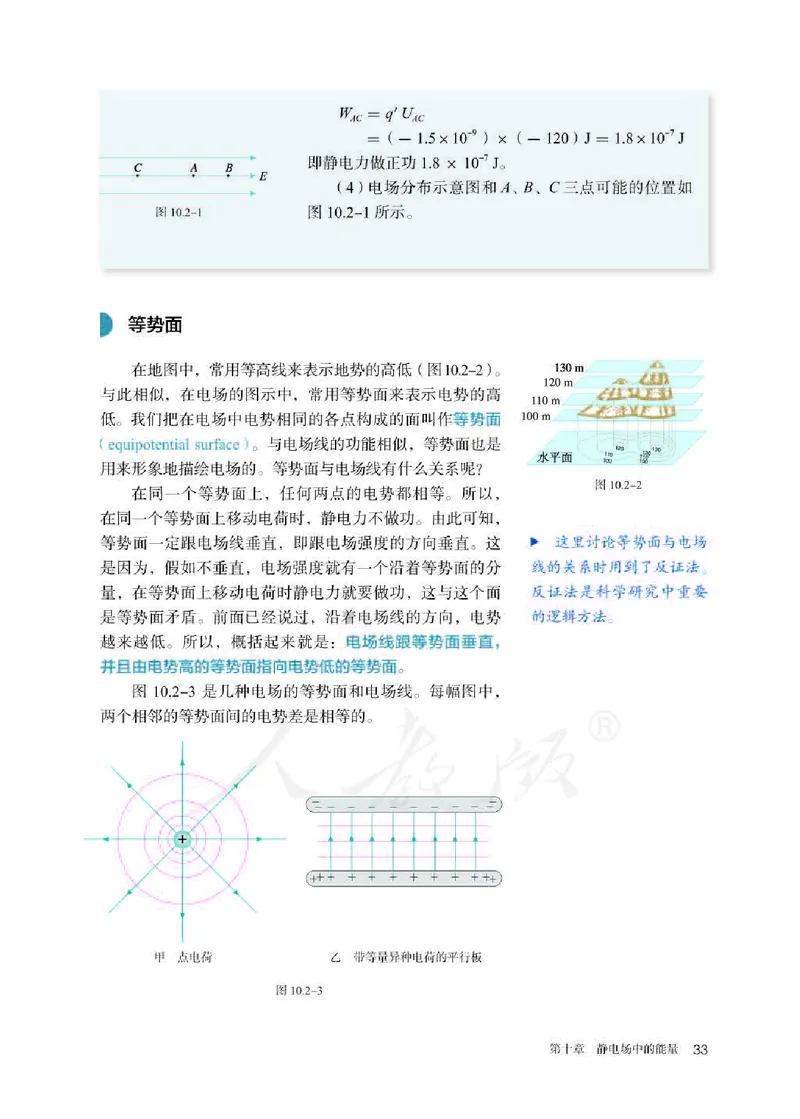 人教版物理必修第三册高清教材_4-教培资料-26年最新资料-同步更新_初中高中教资_03科三专项（进去保存报考的学科即可）_02科三专项（笔记真题思维导图教学设计版本二）