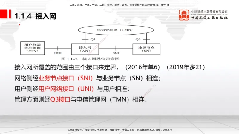 02节1.1通信网2（12.18）_2026年一级建造师_2026年一建通信_2026年一建通信SVIP_2026一建通信SVIP_02-基础精讲✿高端面授✿深度强化_04-2026年一建通信-建工社-两轮基础直播-杨鹏_讲义