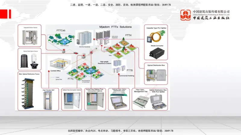 02节1.1通信网2（12.18）_2026年一级建造师_2026年一建通信_2026年一建通信SVIP_2026一建通信SVIP_02-基础精讲✿高端面授✿深度强化_04-2026年一建通信-建工社-两轮基础直播-杨鹏_讲义