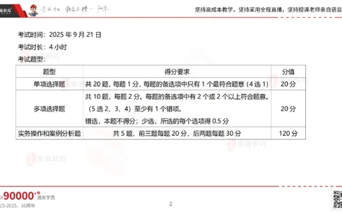2025.2.23佑森教育林子婷授课一建市政实务《道路工程》专用讲义，版权所有，侵权必究_2026年一级建造师_2026年一建市政_2025年一建市政SVIP_02-基础精讲✿高端面授✿深度强化