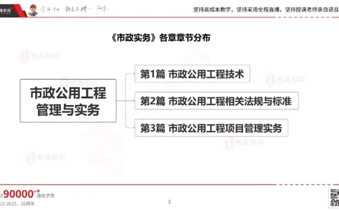 2025.2.23佑森教育林子婷授课一建市政实务《道路工程》专用讲义，版权所有，侵权必究_2026年一级建造师_2026年一建市政_2025年一建市政SVIP_02-基础精讲✿高端面授✿深度强化