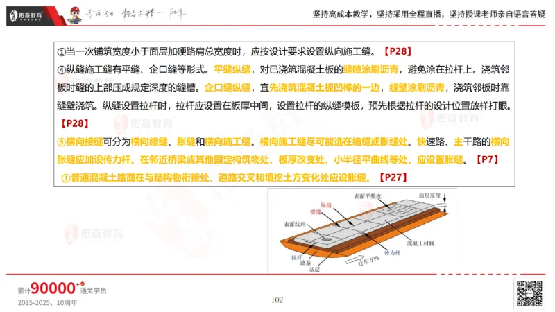 2025.2.23佑森教育林子婷授课一建市政实务《道路工程》专用讲义，版权所有，侵权必究_2026年一级建造师_2026年一建市政_2025年一建市政SVIP_02-基础精讲✿高端面授✿深度强化