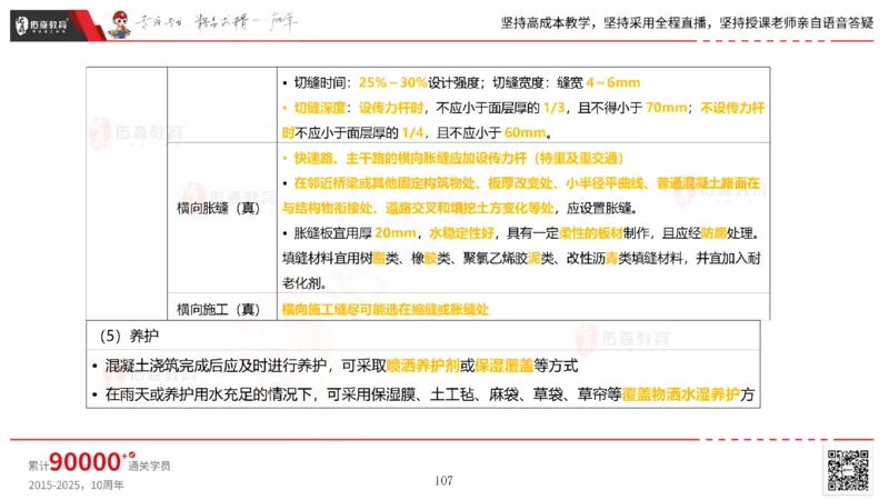 2025.2.23佑森教育林子婷授课一建市政实务《道路工程》专用讲义，版权所有，侵权必究_2026年一级建造师_2026年一建市政_2025年一建市政SVIP_02-基础精讲✿高端面授✿深度强化