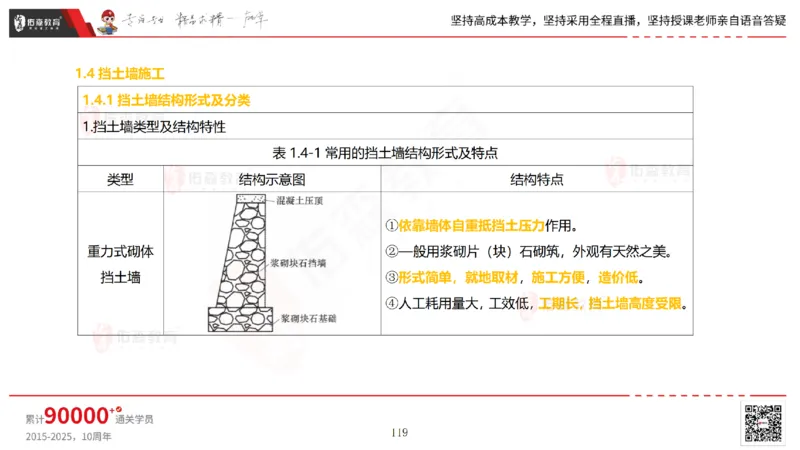 2025.2.23佑森教育林子婷授课一建市政实务《道路工程》专用讲义，版权所有，侵权必究_2026年一级建造师_2026年一建市政_2025年一建市政SVIP_02-基础精讲✿高端面授✿深度强化
