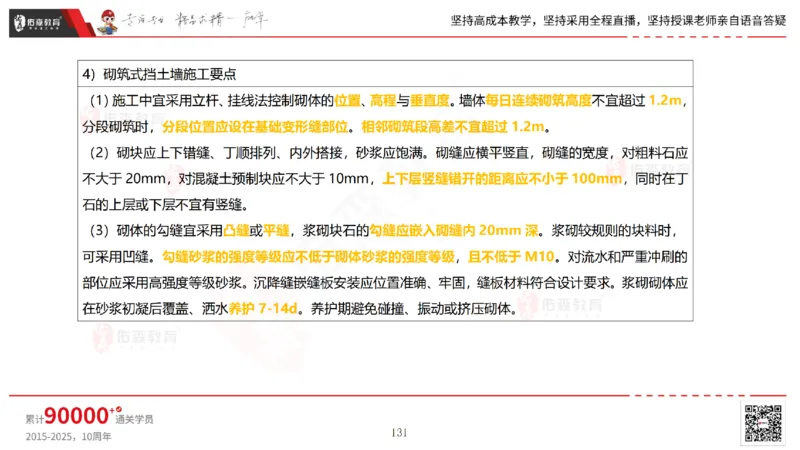 2025.2.23佑森教育林子婷授课一建市政实务《道路工程》专用讲义，版权所有，侵权必究_2026年一级建造师_2026年一建市政_2025年一建市政SVIP_02-基础精讲✿高端面授✿深度强化