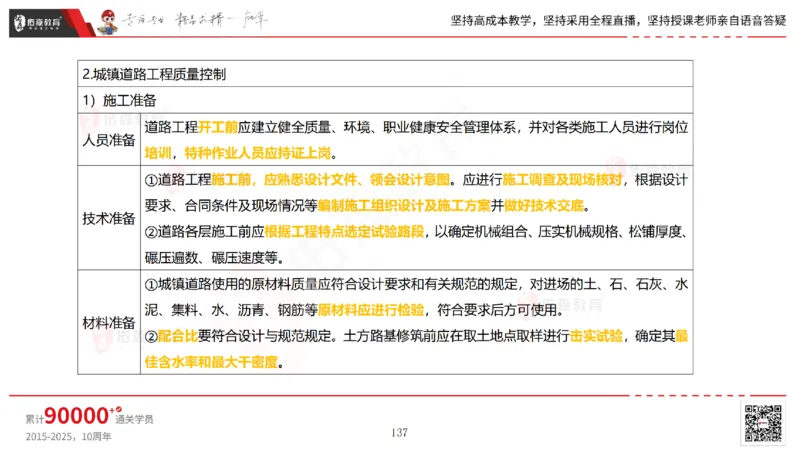 2025.2.23佑森教育林子婷授课一建市政实务《道路工程》专用讲义，版权所有，侵权必究_2026年一级建造师_2026年一建市政_2025年一建市政SVIP_02-基础精讲✿高端面授✿深度强化