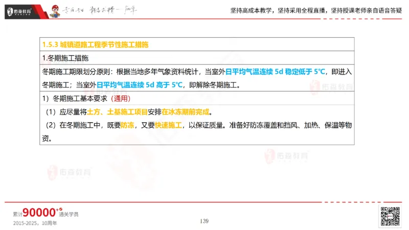 2025.2.23佑森教育林子婷授课一建市政实务《道路工程》专用讲义，版权所有，侵权必究_2026年一级建造师_2026年一建市政_2025年一建市政SVIP_02-基础精讲✿高端面授✿深度强化