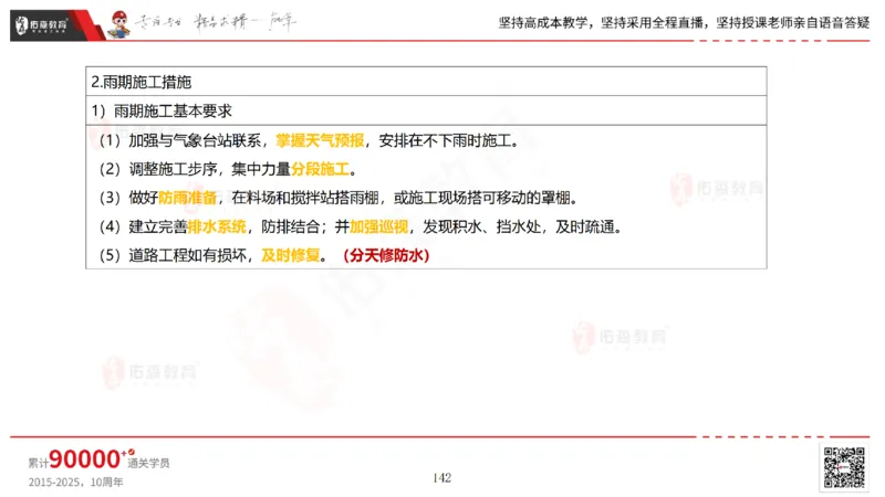2025.2.23佑森教育林子婷授课一建市政实务《道路工程》专用讲义，版权所有，侵权必究_2026年一级建造师_2026年一建市政_2025年一建市政SVIP_02-基础精讲✿高端面授✿深度强化