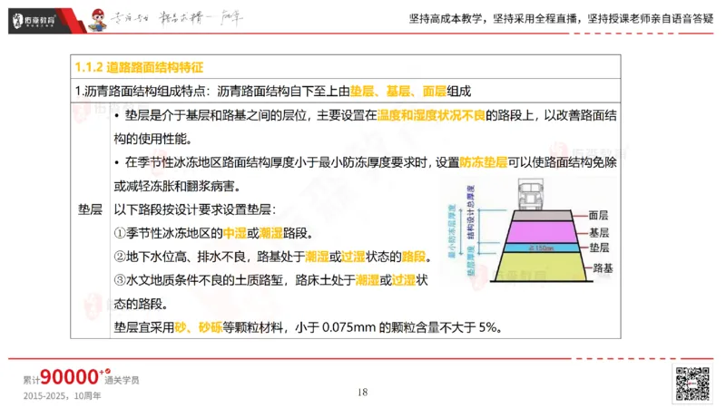 2025.2.23佑森教育林子婷授课一建市政实务《道路工程》专用讲义，版权所有，侵权必究_2026年一级建造师_2026年一建市政_2025年一建市政SVIP_02-基础精讲✿高端面授✿深度强化