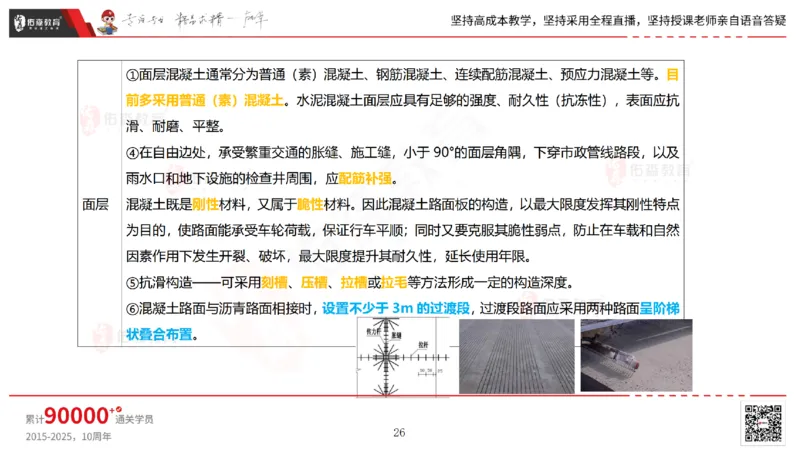 2025.2.23佑森教育林子婷授课一建市政实务《道路工程》专用讲义，版权所有，侵权必究_2026年一级建造师_2026年一建市政_2025年一建市政SVIP_02-基础精讲✿高端面授✿深度强化