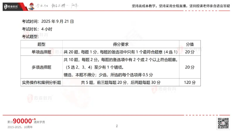 2025.2.23佑森教育林子婷授课一建市政实务《道路工程》专用讲义，版权所有，侵权必究_2026年一级建造师_2026年一建市政_2025年一建市政SVIP_02-基础精讲✿高端面授✿深度强化