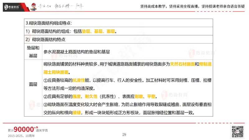 2025.2.23佑森教育林子婷授课一建市政实务《道路工程》专用讲义，版权所有，侵权必究_2026年一级建造师_2026年一建市政_2025年一建市政SVIP_02-基础精讲✿高端面授✿深度强化