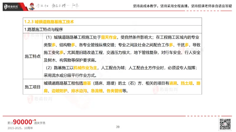 2025.2.23佑森教育林子婷授课一建市政实务《道路工程》专用讲义，版权所有，侵权必究_2026年一级建造师_2026年一建市政_2025年一建市政SVIP_02-基础精讲✿高端面授✿深度强化