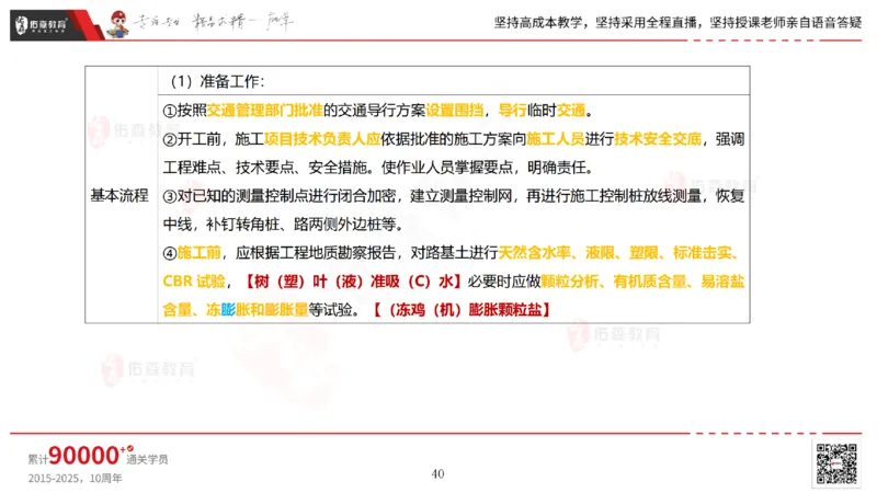 2025.2.23佑森教育林子婷授课一建市政实务《道路工程》专用讲义，版权所有，侵权必究_2026年一级建造师_2026年一建市政_2025年一建市政SVIP_02-基础精讲✿高端面授✿深度强化