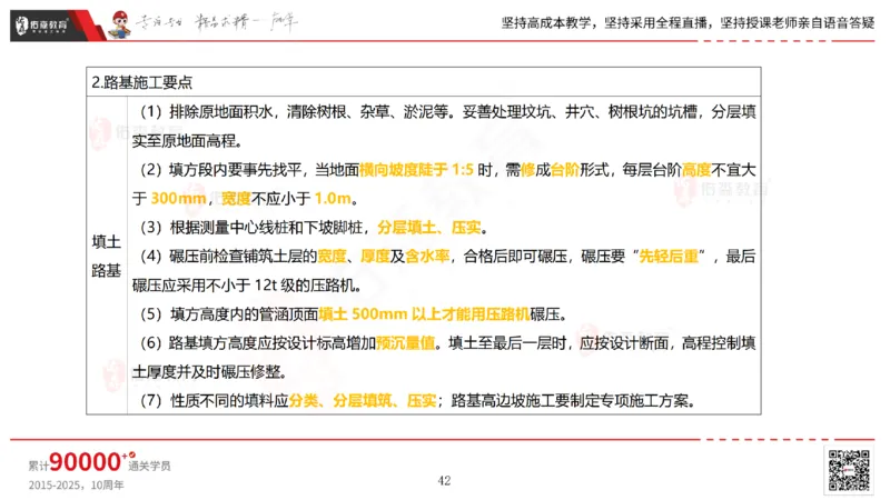 2025.2.23佑森教育林子婷授课一建市政实务《道路工程》专用讲义，版权所有，侵权必究_2026年一级建造师_2026年一建市政_2025年一建市政SVIP_02-基础精讲✿高端面授✿深度强化