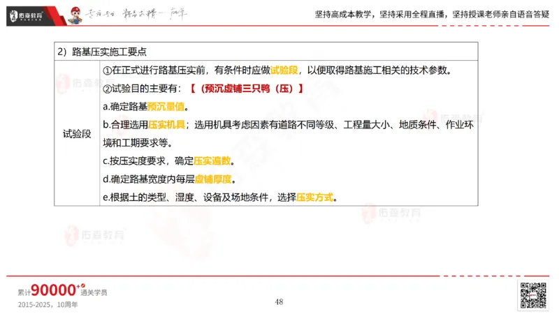 2025.2.23佑森教育林子婷授课一建市政实务《道路工程》专用讲义，版权所有，侵权必究_2026年一级建造师_2026年一建市政_2025年一建市政SVIP_02-基础精讲✿高端面授✿深度强化