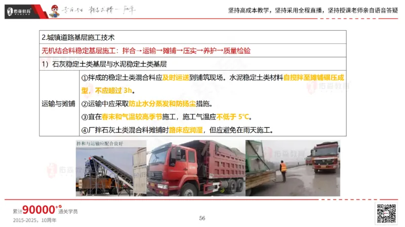 2025.2.23佑森教育林子婷授课一建市政实务《道路工程》专用讲义，版权所有，侵权必究_2026年一级建造师_2026年一建市政_2025年一建市政SVIP_02-基础精讲✿高端面授✿深度强化