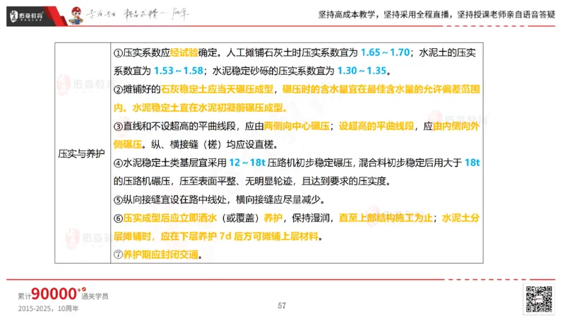 2025.2.23佑森教育林子婷授课一建市政实务《道路工程》专用讲义，版权所有，侵权必究_2026年一级建造师_2026年一建市政_2025年一建市政SVIP_02-基础精讲✿高端面授✿深度强化