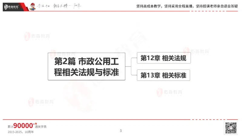 2025.2.23佑森教育林子婷授课一建市政实务《道路工程》专用讲义，版权所有，侵权必究_2026年一级建造师_2026年一建市政_2025年一建市政SVIP_02-基础精讲✿高端面授✿深度强化