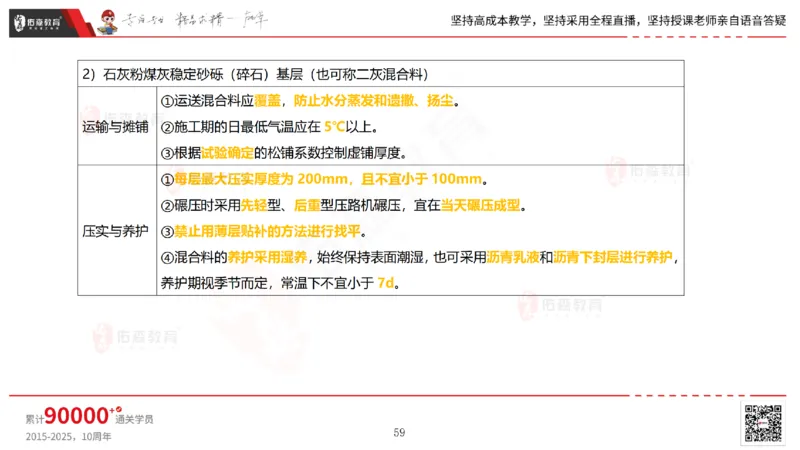 2025.2.23佑森教育林子婷授课一建市政实务《道路工程》专用讲义，版权所有，侵权必究_2026年一级建造师_2026年一建市政_2025年一建市政SVIP_02-基础精讲✿高端面授✿深度强化